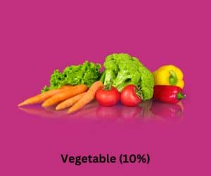 Vegetable for rabbits